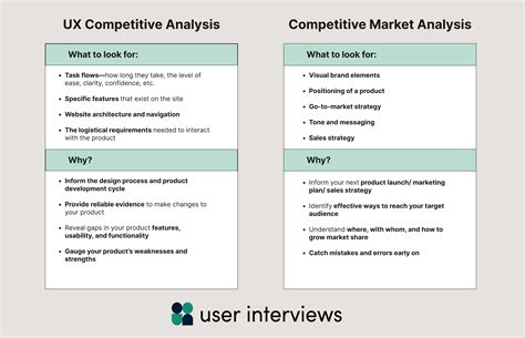 analysisthemed.com|analysistheme.com.